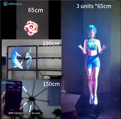 How To Make 3d Video For Hologram Fan?